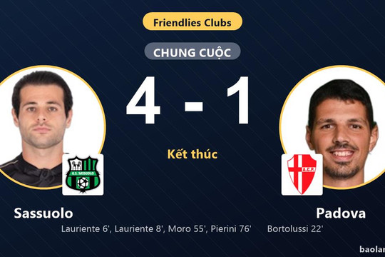Sassuolo thắng đậm, Padova bất lực trong trận giao hữu CLB