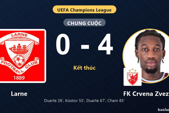 FK Crvena Zvezda thắng đậm, Larne gục ngã ở vòng loại Champions League
