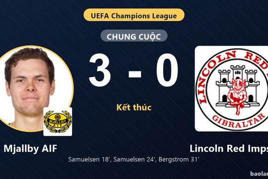 Samuelsen lập cú đúp, Mjallby AIF thắng đậm Lincoln Red Imps FC