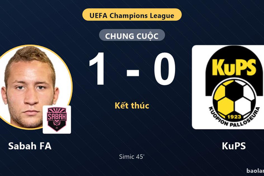 Sabah FA thắng KuPS, tạo lợi thế ở vòng loại Champions League