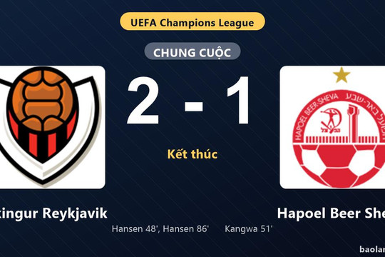 Thống kê trận đấu Vikingur Reykjavik 2-1 Hapoel Beer Sheva: N. Hansen tỏa sáng, Vikingur Reykjavik giành trọn 3 điểm