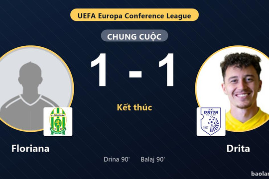 Floriana và Drita bất phân thắng bại ở vòng loại Conference League