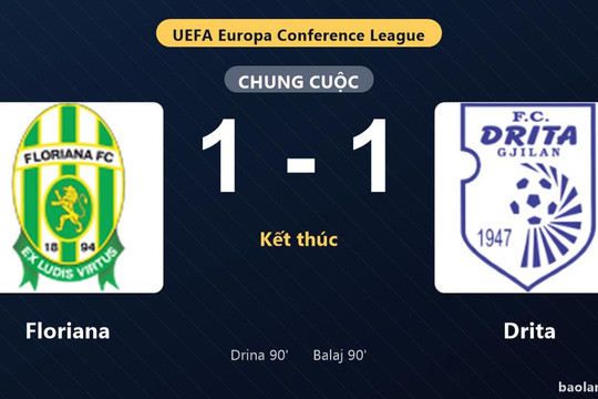Thống kê trận đấu Floriana 1-1 Drita: Hai đội chia điểm