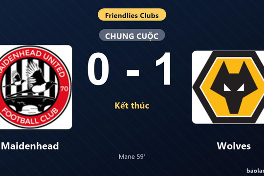 Thống kê trận đấu Maidenhead 0-1 Wolves: M. Mane tỏa sáng, Wolves giành trọn 3 điểm
