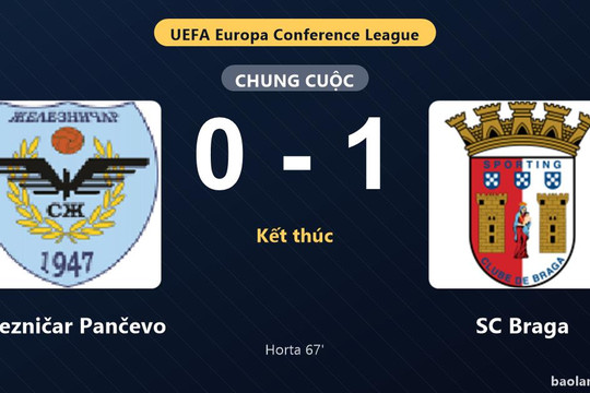 Thống kê trận đấu Železničar Pančevo 0-1 SC Braga: R. Horta tỏa sáng, SC Braga giành trọn 3 điểm