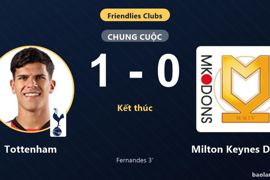 Tottenham hạ Milton Keynes Dons bằng bàn thắng sớm