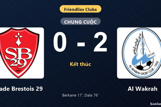 Thống kê trận đấu Stade Brestois 29 0-2 Al Wakrah: Gelson Dala tỏa sáng, Al Wakrah giành trọn 3 điểm