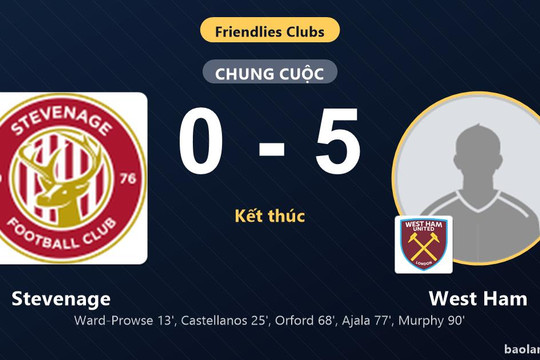 West Ham thắng đậm Stevenage, Stevenage nhận thất bại nặng nề