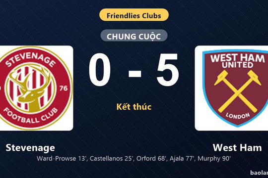 Thống kê trận đấu Stevenage 0-5 West Ham: West Ham thắng đậm thuyết phục
