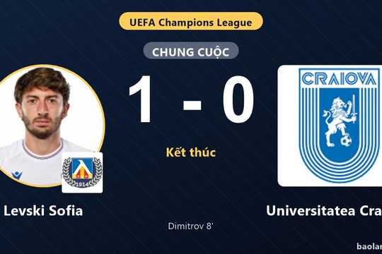Dimitrov giúp Levski Sofia thắng, Universitatea Craiova gặp bất lợi