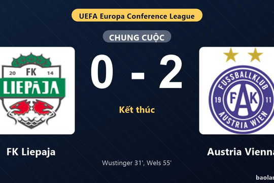 Thống kê trận đấu FK Liepaja 0-2 Austria Vienna: M. Wels tỏa sáng, Austria Vienna giành trọn 3 điểm