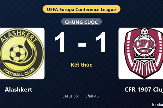 Thống kê trận đấu Alashkert 1-1 CFR 1907 Cluj: Hai đội chia điểm