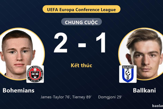 Bohemians ngược dòng hạ Ballkani ở vòng loại thứ hai