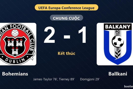 Thống kê trận đấu Bohemians 2-1 Ballkani: Bohemians ngược dòng ngoạn mục