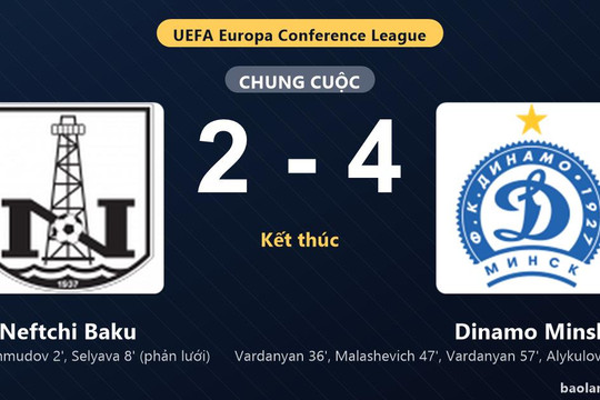 Thống kê trận đấu Neftchi Baku 2-4 Dinamo Minsk: Dinamo Minsk ngược dòng ngoạn mục