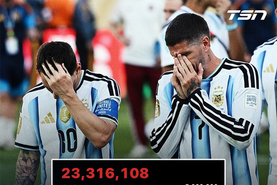 Hơn 23 triệu người ký đơn đòi cấm Argentina dự World Cup suýt phá kỷ lục Guinness
