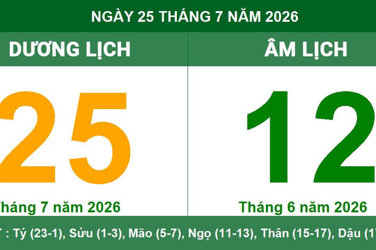 Lịch Âm Dương ngày 25/07/2026: Giờ hoàng đạo và định hướng công việc thuận lợi