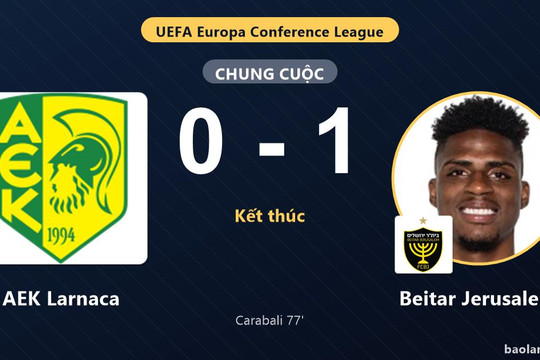 Beitar Jerusalem thắng tối thiểu, AEK Larnaca gục ngã trên sân nhà