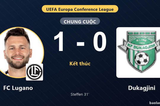 Lugano hạ Dukagjini, tạo lợi thế ở vòng loại Conference League