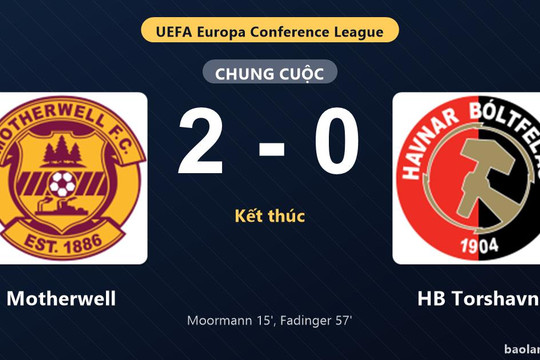 Thống kê trận đấu Motherwell 2-0 HB Torshavn: L. Fadinger tỏa sáng, Motherwell giành trọn 3 điểm