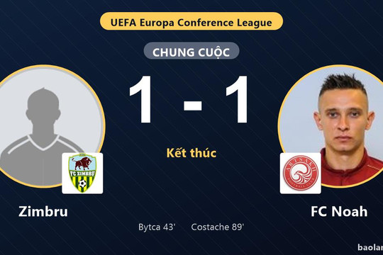 Costache gỡ phút 89, Zimbru và FC Noah chia điểm tại Chisinau