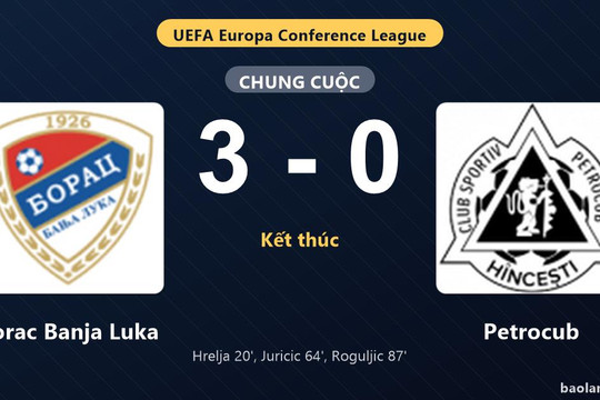 Thống kê trận đấu Borac Banja Luka 3-0 Petrocub: Borac Banja Luka thắng đậm thuyết phục