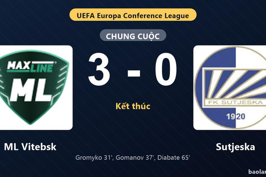 Thống kê trận đấu ML Vitebsk 3-0 Sutjeska: ML Vitebsk thắng đậm thuyết phục