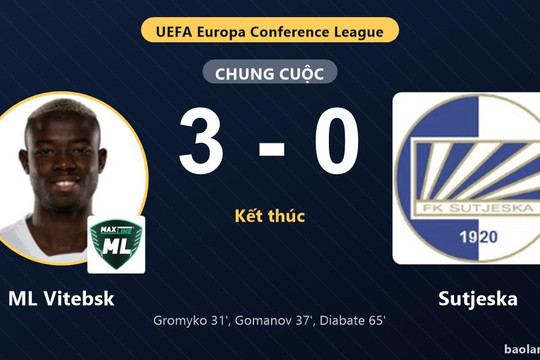 ML Vitebsk đè bẹp Sutjeska ở vòng loại Conference League