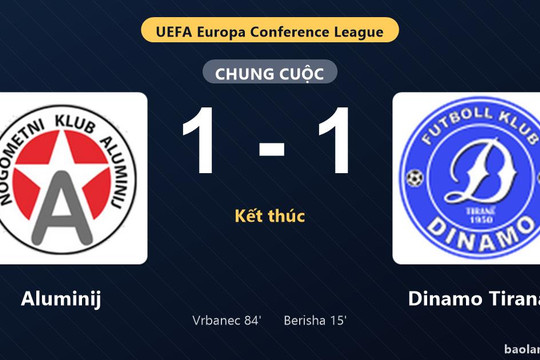 Thống kê trận đấu Aluminij 1-1 Dinamo Tirana: Hai đội chia điểm