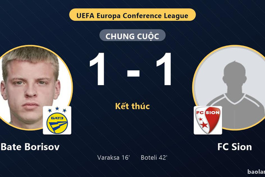 Bate Borisov và FC Sion níu chân nhau ở vòng loại Conference League