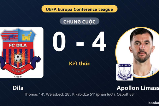 Dila thảm bại trước Apollon Limassol ở vòng loại châu Âu