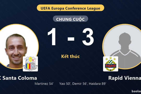 Rapid Vienna thắng đậm, FC Santa Coloma thất thế ở vòng loại