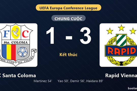 Thống kê trận đấu FC Santa Coloma 1-3 Rapid Vienna: M. Haidara tỏa sáng, Rapid Vienna giành trọn 3 điểm