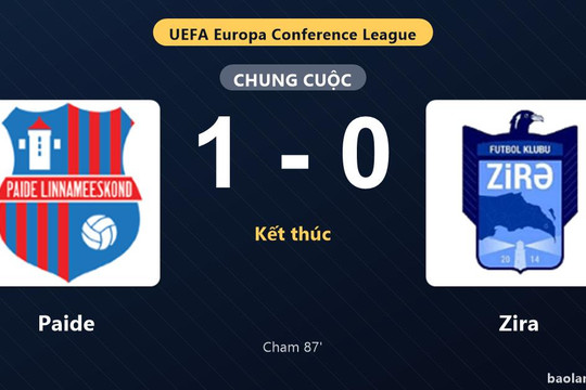 Thống kê trận đấu Paide 1-0 Zira: P. A. Cham tỏa sáng, Paide giành trọn 3 điểm
