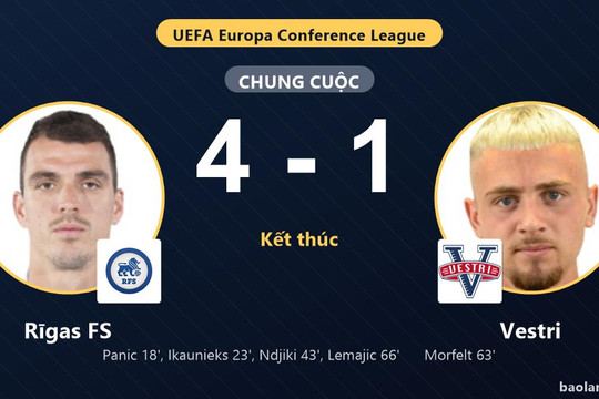 Rīgas FS thắng đậm Vestri ở vòng loại Conference League