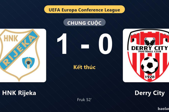 Thống kê trận đấu HNK Rijeka 1-0 Derry City: T. Fruk tỏa sáng, HNK Rijeka giành trọn 3 điểm