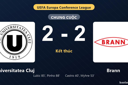 Thống kê trận đấu Universitatea Cluj 2-2 Brann: Màn rượt đuổi tỷ số mãn nhãn