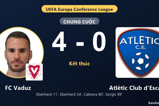FC Vaduz thắng đậm, Atlètic Club d'Escaldes nhận thất bại nặng nề