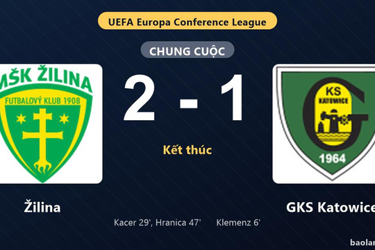 Thống kê trận đấu Žilina 2-1 GKS Katowice: Žilina ngược dòng ngoạn mục
