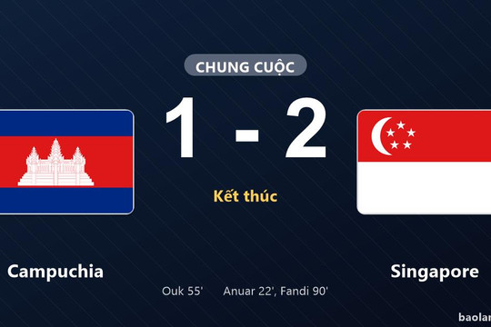 Thống kê trận đấu Campuchia 1-2 Singapore: Ilhan Fandi tỏa sáng, Singapore giành trọn 3 điểm
