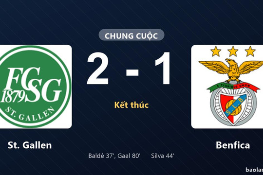 Thống kê trận đấu St. Gallen 2-1 Benfica: Tom Gaal tỏa sáng, St. Gallen giành trọn 3 điểm