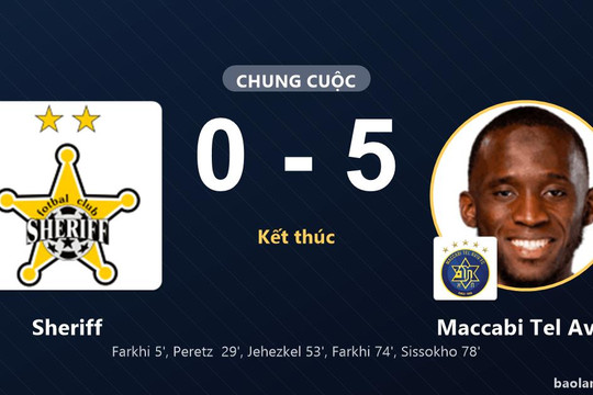 Maccabi Tel Aviv thắng đậm Sheriff, chủ nhà nhận thất bại nặng nề
