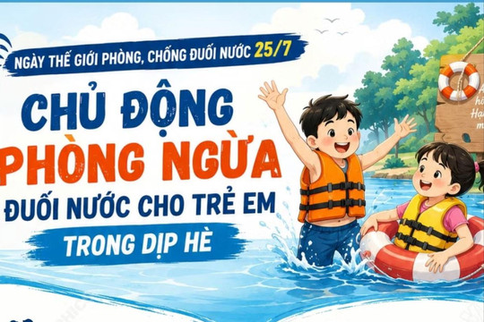 Việt Nam có hơn 2.000 trẻ em Việt Nam tử vong do đuối nước mỗi năm