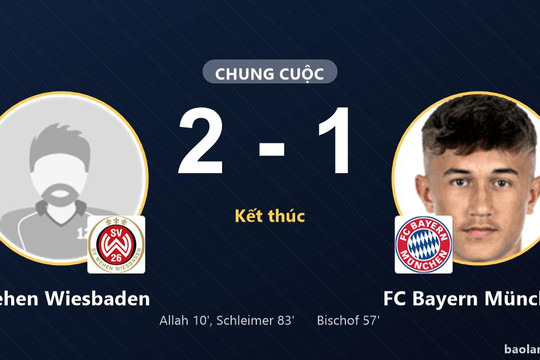 Wehen Wiesbaden đánh bại Bayern trong trận giao hữu tại BRITA-Arena