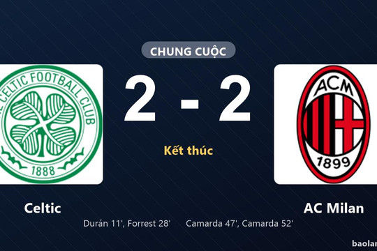 Thống kê trận đấu Celtic 2-2 AC Milan: Màn rượt đuổi tỷ số mãn nhãn