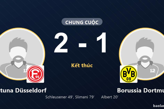 Fortuna Düsseldorf ngược dòng hạ Dortmund trong trận giao hữu