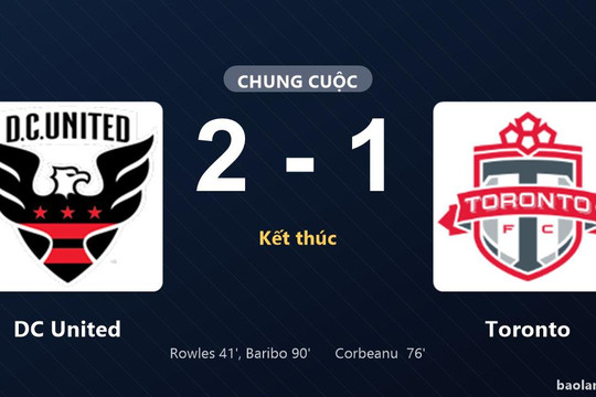 Thống kê trận đấu DC United 2-1 Toronto: Tai Baribo tỏa sáng, DC United giành trọn 3 điểm
