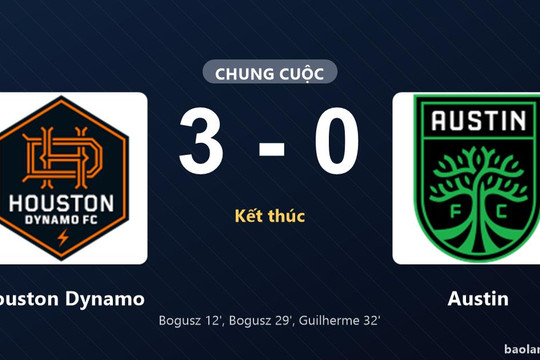 Thống kê trận đấu Houston Dynamo 3-0 Austin: Houston Dynamo thắng đậm thuyết phục