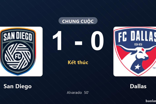 Thống kê trận đấu San Diego 1-0 Dallas: Alejandro Alvarado  tỏa sáng, San Diego giành trọn 3 điểm