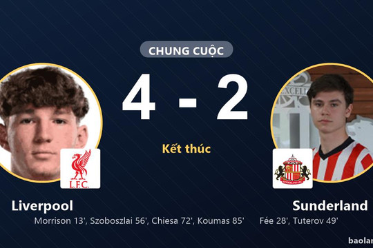Liverpool ngược dòng thắng Sunderland tại GEODIS Park
